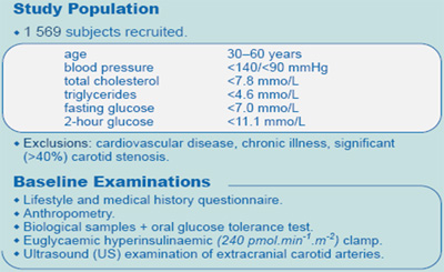 Population and Examinations